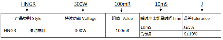 机车型号说明.jpg