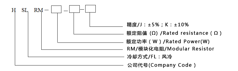 水冷产品选型.jpg